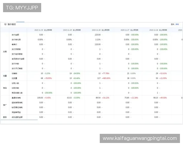 凯发网网站登录入口手机版官网官方入口登录失败常见原因及解决办法分析